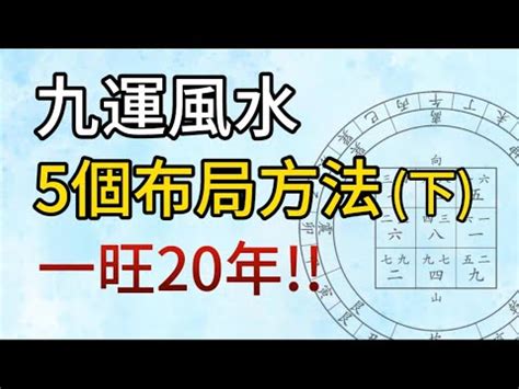 下元九運香港|九運風水是什麼？最旺什麼人+邊個行業最旺？